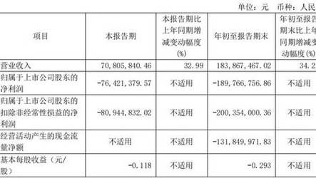 新澳2025最新资料大全论坛和凶宅竞拍14轮后成交与杭州一凶宅竞拍14轮后成交