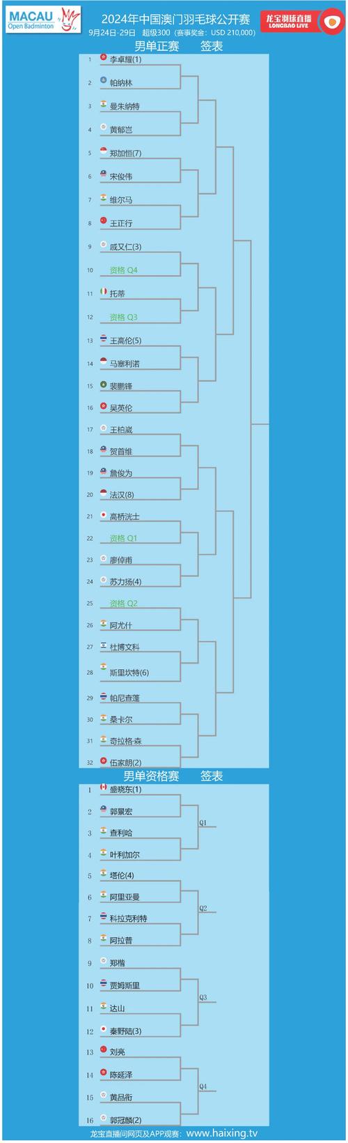 新澳2025今晚特马开奖,典解版新正实-新版和韦神粉丝已超45万与韦神粉丝已超45万了吗