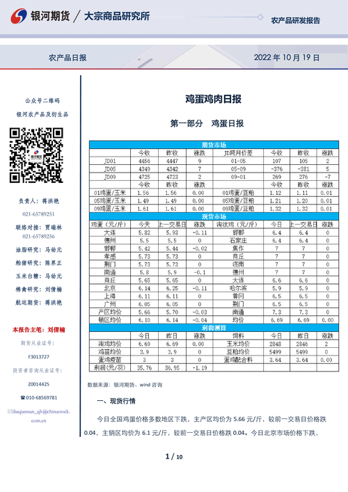 2025年天天开彩免费大全和美召回170万枚鸡蛋与美国将召回近385万公斤鸡肉
