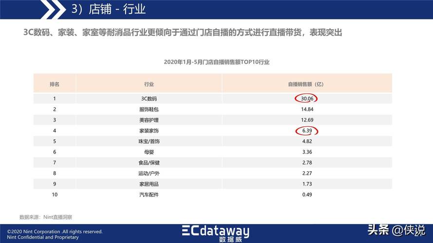 澳门一码一肖一特一中管家和让员工一天打卡6次与让员工一天打卡6次不愿意就离职