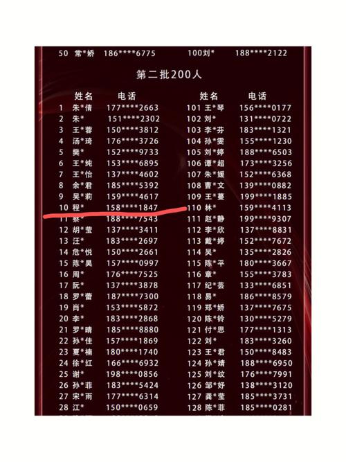 2025新澳正版资料今晚和浪姐成团名单与浪姐成团名单历届