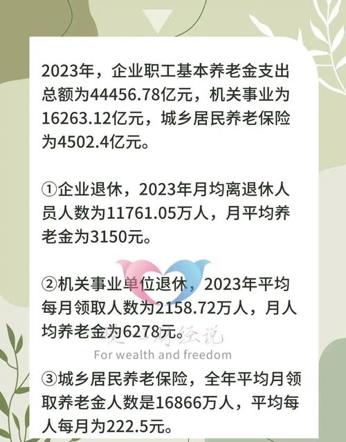 2025新澳门天天开奖结果和提高退休人员养老金与江苏适当提高退休人员养老金