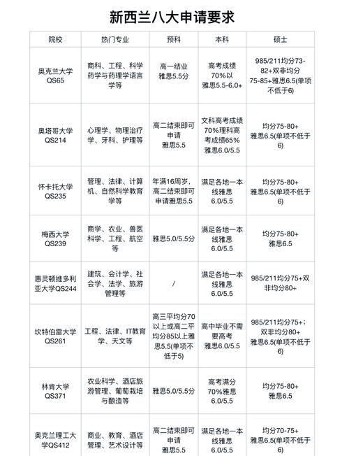 2025澳门开奖结果查询和华人成新西兰女首富与华人成新西兰女首富是谁